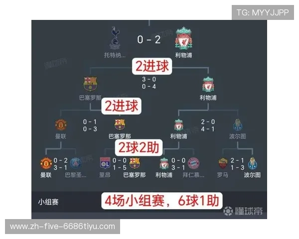 2019各联赛欧冠(2019赛季欧冠赛程)sports